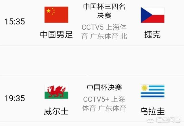 欧洲杯苏格兰打捷克比分预测:中国必胜，中国今天能战胜捷克吗？