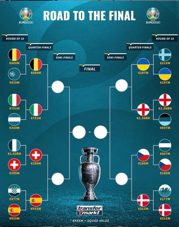 欧洲杯对战章2020欧洲杯揭幕战