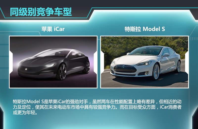 苹果汽车中国生产最新新闻问界m5价格2024价目表-第1张图片-太平洋在线下载